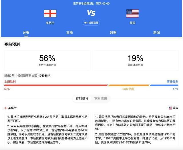 【双方首发以及替补信息】勒沃库森出场阵容：1-赫拉德茨基、22-博尼法斯（73’ 14-希克）、21-阿德利（66’ 7-霍夫曼）、10-维尔茨、30-弗林蓬、34-扎卡、25-帕拉西奥斯（84’ 3-辛卡皮）、20-格里马尔多、6-克斯索诺、4-塔、12-塔普索巴勒沃库森替补未出场：2-斯塔尼西奇、17-科瓦尔、23-哈卢泽克、8-安德里奇、11-阿米里、19-泰拉斯图加特出场阵容：33-努贝尔、7-米特尔施塔特（76’ 18-勒威林）、23-扎加杜、2-安东、4-约沙、16-卡泽尔、6-斯蒂勒、27-弗里希（77’ 20-斯特吉奥）、8-米拉特（66’ 14-姆文帕）、9-吉拉西、26-恩达夫（85’ 10-郑优营）斯图加特替补未出场：15-斯滕泽尔、17-原口元气、1-布雷德洛、19-米洛舍维奇、29-鲁奥